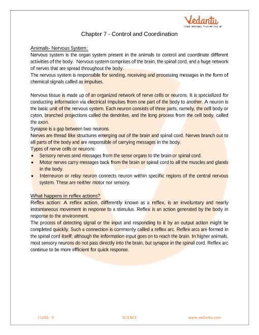 Cbse Class Science Chapter Control And Coordination Revision Notes