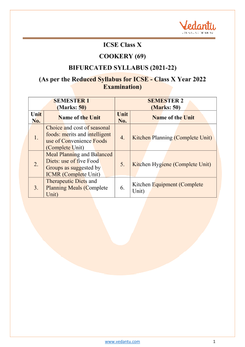 Icse Syllabus Revised Board Exam Pattern Check Here Reduced Cisce Reviews To