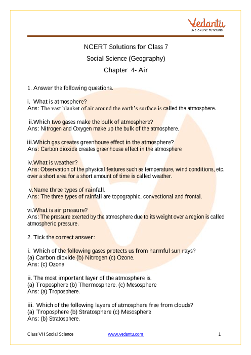 Ncert Solutions For Class Social Science Our Environment Chapter