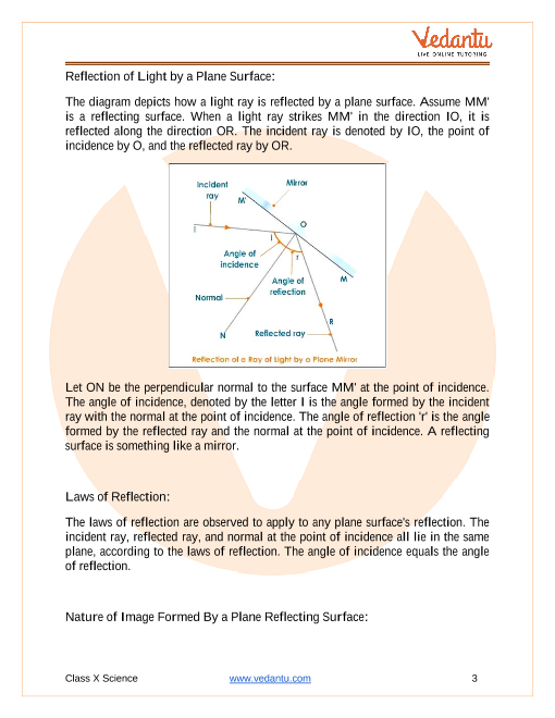 Light Reflection And Refraction Notes For Class Science Off