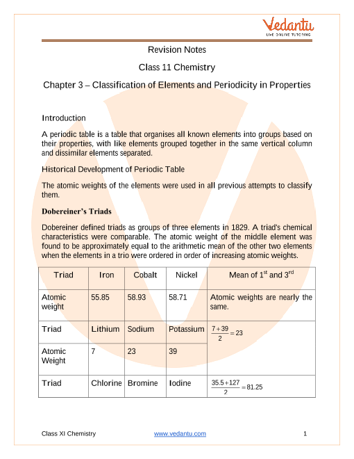 Chapter Notes For Class Cbse Chemistry Periodic Classification Of My