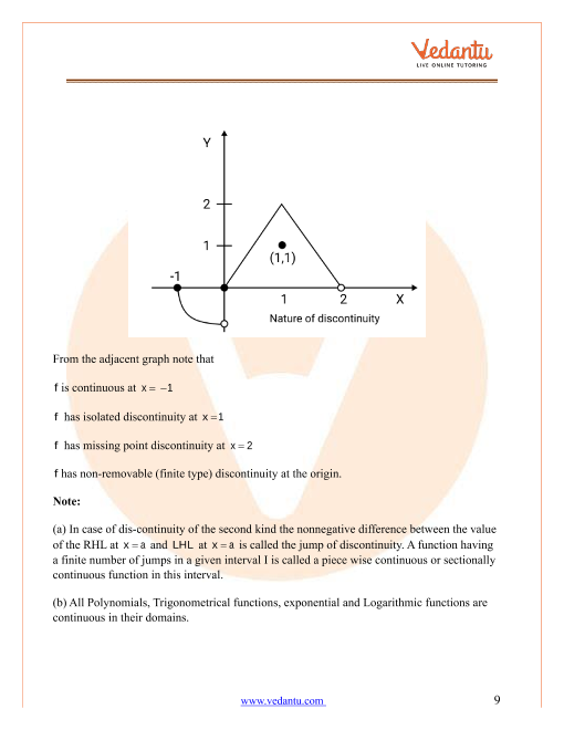 Cbse Class Mathematics Chapter Continuity And