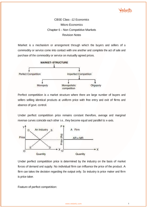 Cbse Class Economics Chapter Non Competitive Markets