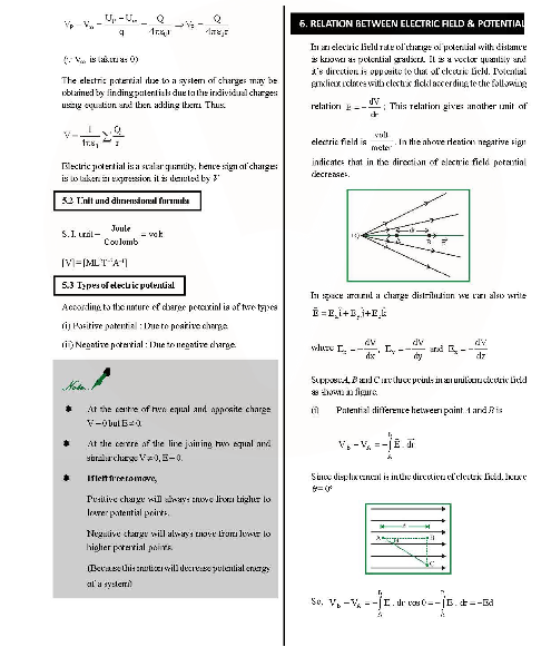 Cbse Class Physics Chapter Electrostatic Potential And