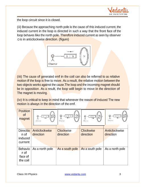 CBSE Class 12 Physics Chapter 6 Electromagnetic Induction