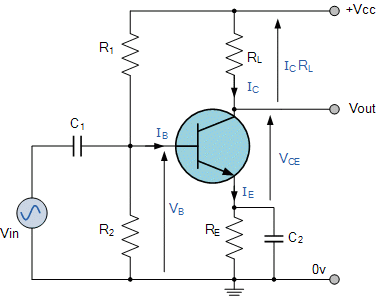 Common Emitter Npn Transistor Circuit Diagram