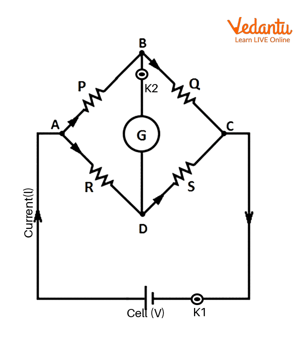 Physics Experiment Determining Wire Resistance And Material