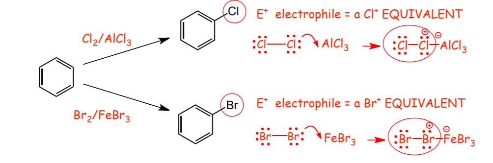 Benzene Reactions Halogenation Nitration And Sulfonation Of Benzene