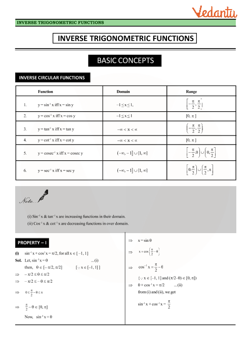 Class 12 Maths Revision Notes For Inverse Trigonometric Functions Of ...