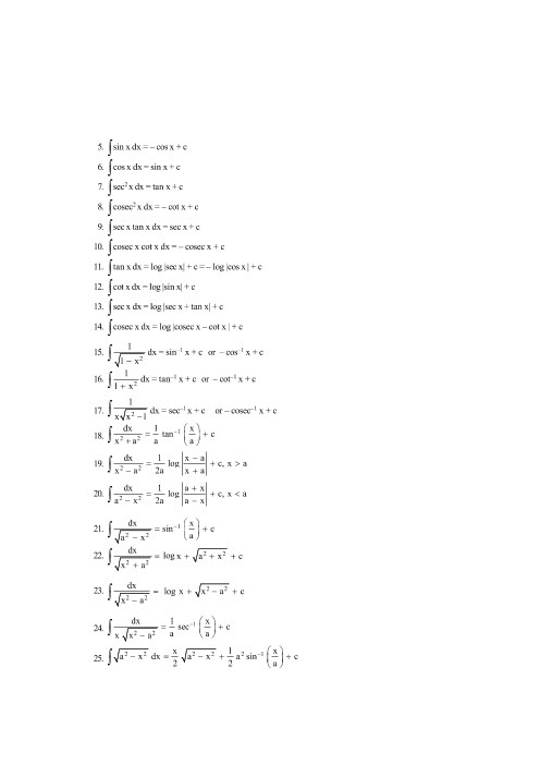 integration formulas for class 12