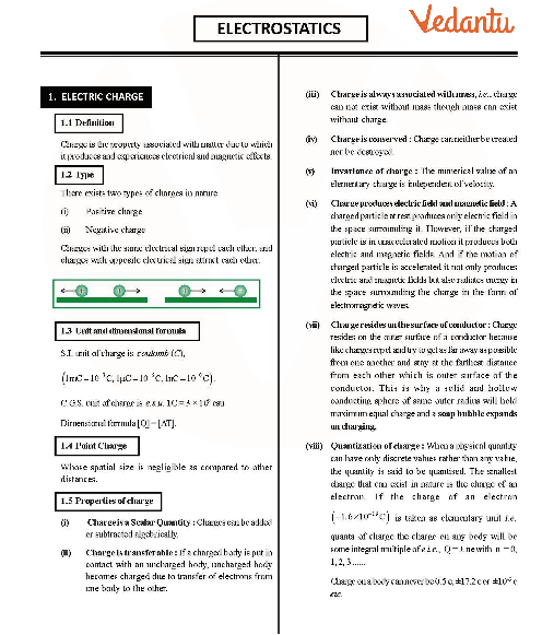 Class 12 Physics Revision Notes For Chapter 1 Electric Charges And Fields 4008