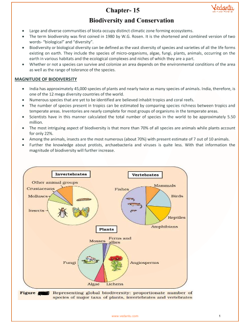 CBSE Class 12 Biology Chapter 15 - Biodiversity and Conservation