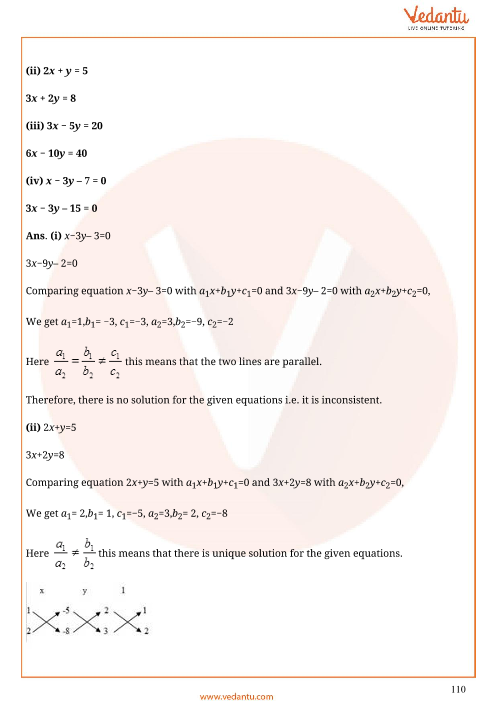 Important Questions of CBSE class 10 Mathematics