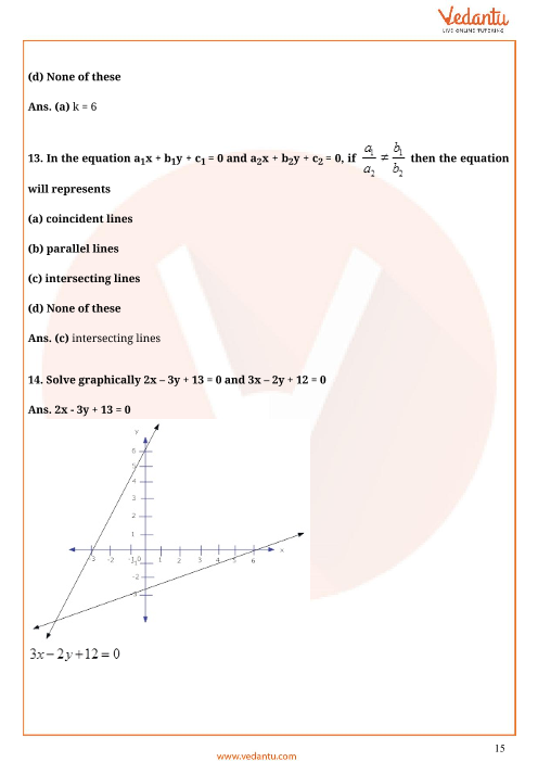 Important Questions of CBSE class 10 Mathematics