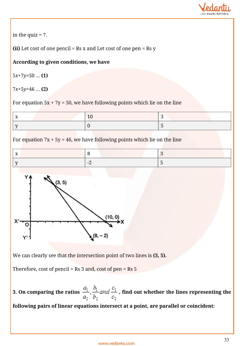 Important Questions of CBSE class 10 Mathematics