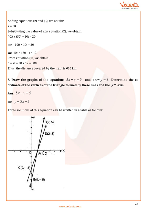 Important Questions of CBSE class 10 Mathematics