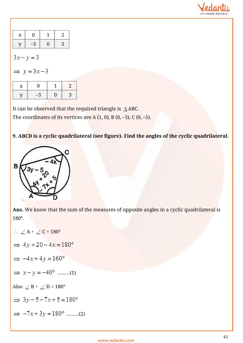 Important Questions of CBSE class 10 Mathematics