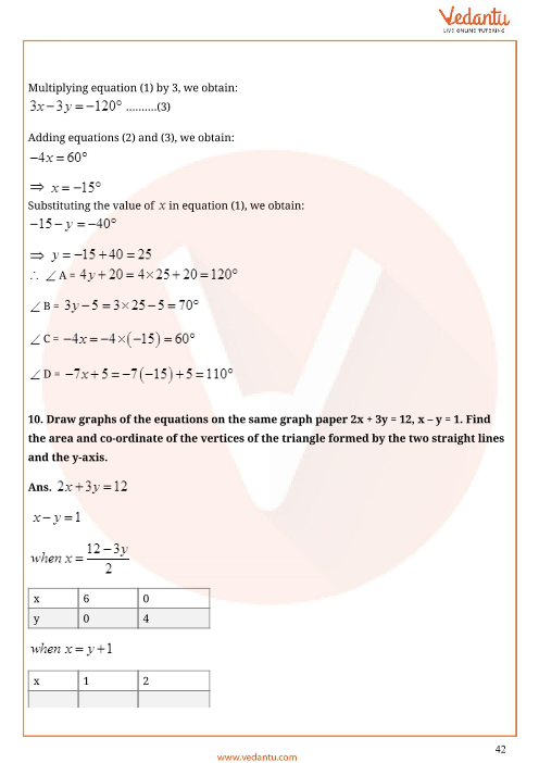 Important Questions of CBSE class 10 Mathematics