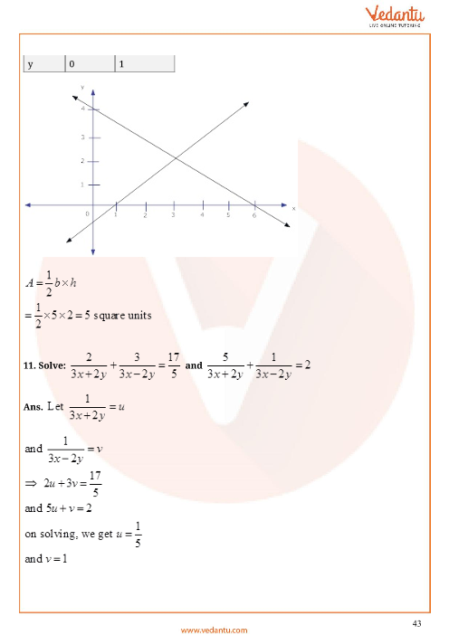 Important Questions of CBSE class 10 Mathematics