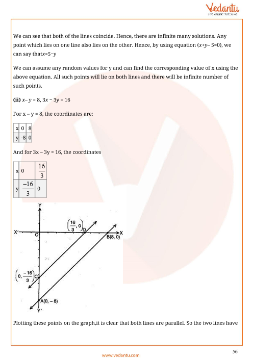 Important Questions of CBSE class 10 Mathematics