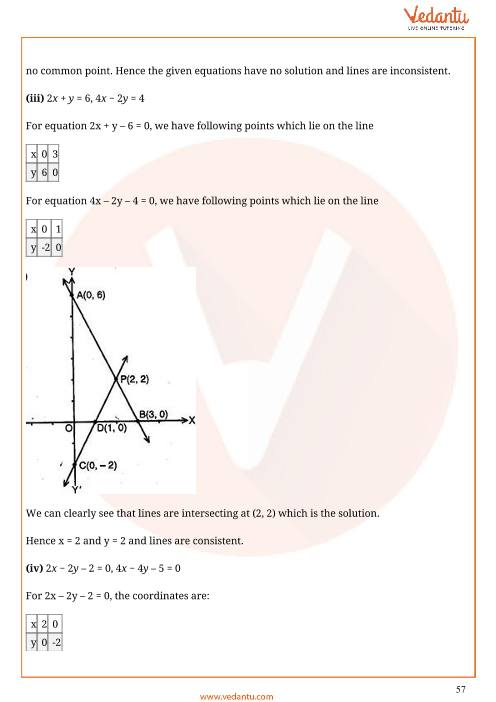 Important Questions of CBSE class 10 Mathematics