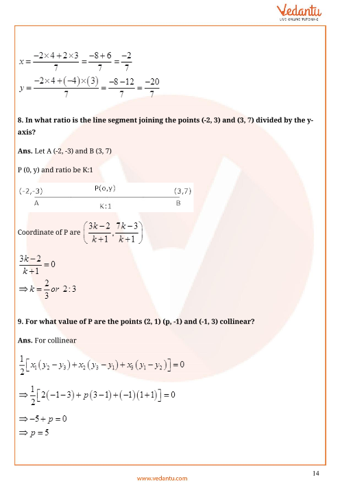 Important Questions of CBSE class 10 Mathematics