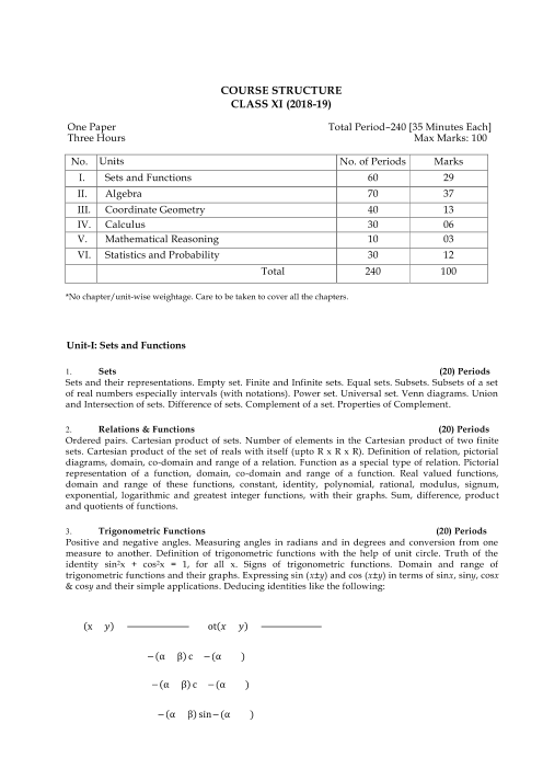 cbse-syllabus-for-class-11-maths-2018-2019-examination