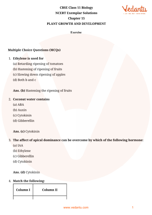 ncert class 11 biology chapter 15 exercise solutions