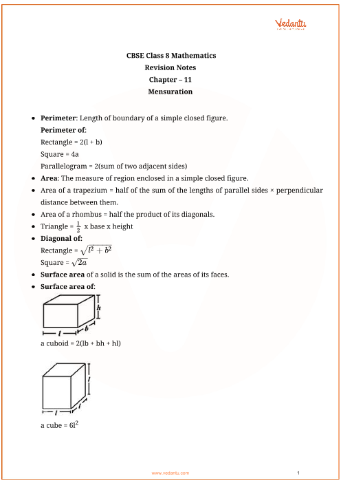 cbse-class-8-maths-chapter-11-mensuration-revision-notes