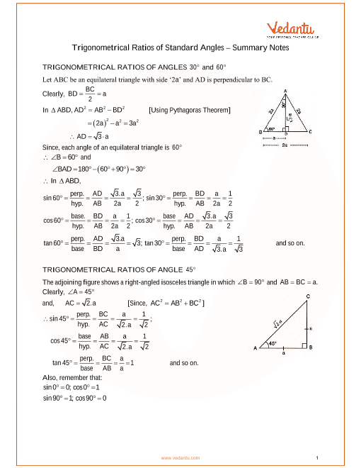 icse-class-9-mathematics-chapter-23-trigonometrical-ratios-of