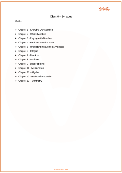 cbse-syllabus-for-class-6-maths-2018-2019-examination