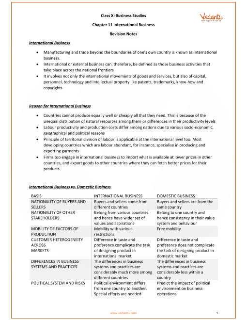 cbse-class-11-business-studies-chapter-11-international-business