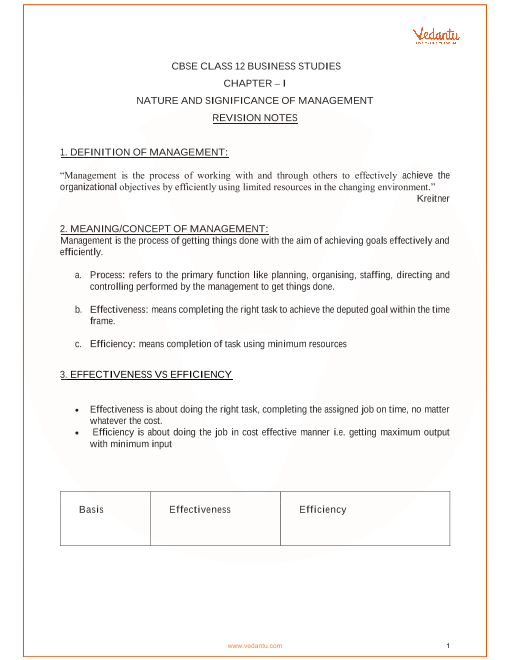 cbse-class-12-business-studies-chapter-1-nature-and-significance-of