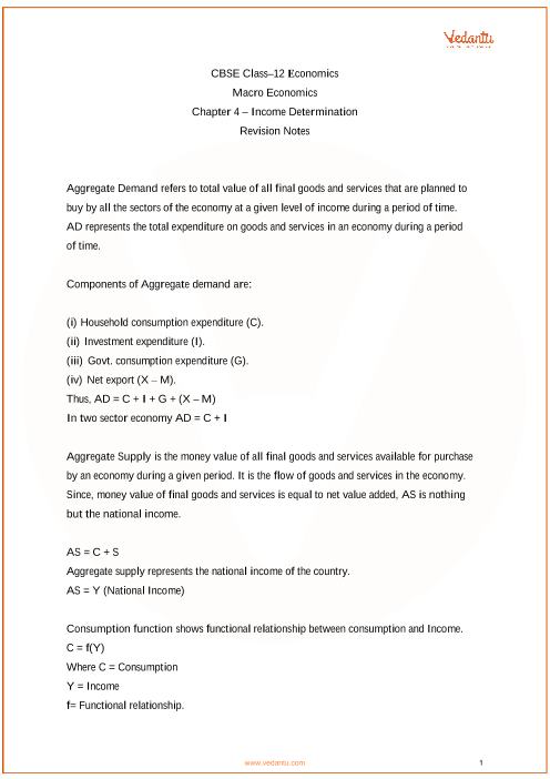 CBSE Class 12 Macro Economics Chapter 4 - Determination of Income and ...