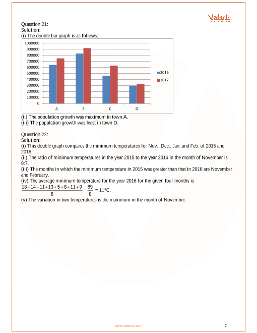 7th Grade Questions For Bar Graph - Free Table Bar Chart