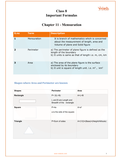 Cbse Class 8 Maths Chapter 11 Mensuration Formulas