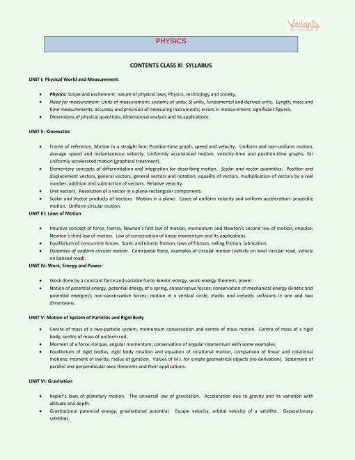 neet-2019-physics-syllabus-for-medical-entrance-examination-free-pdf