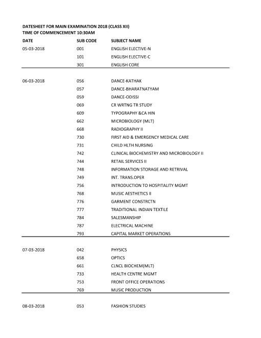 CBSE Board Exam Date Sheet 2018 Class 12