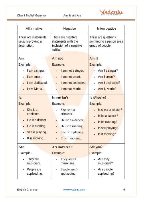 Verb to be: am-are-is-was-were worksheet