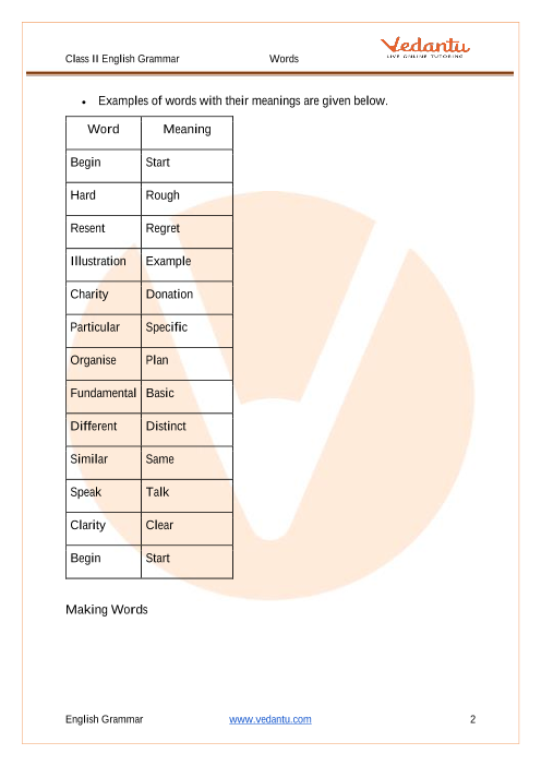 English Grammar Class 2 Words, Learn and Practice