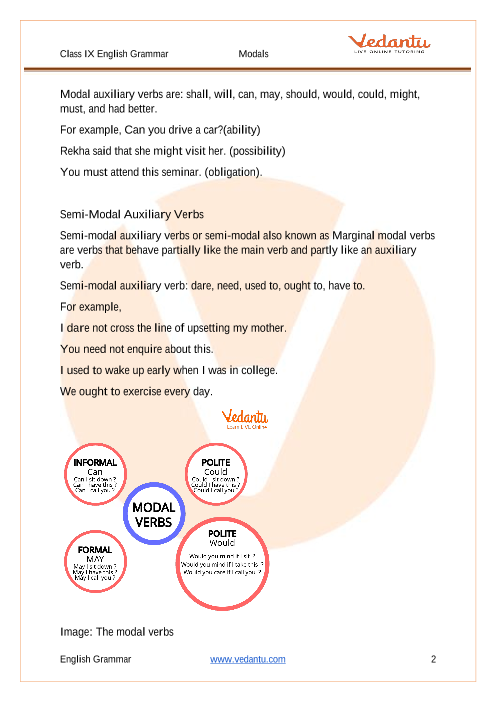 May, might & must - helping verbs worksheets