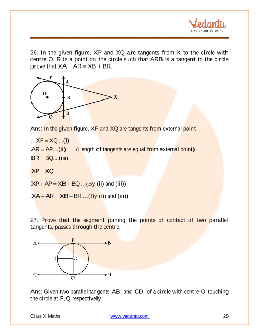 Important Questions of CBSE class 10 Mathematics