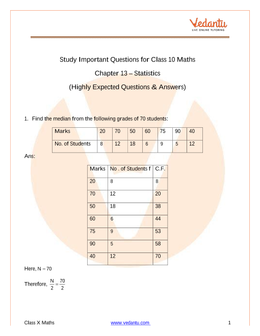 Important Questions of CBSE class 10 Mathematics