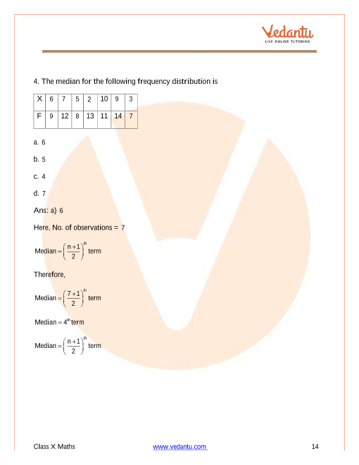 Important Questions of CBSE class 10 Mathematics