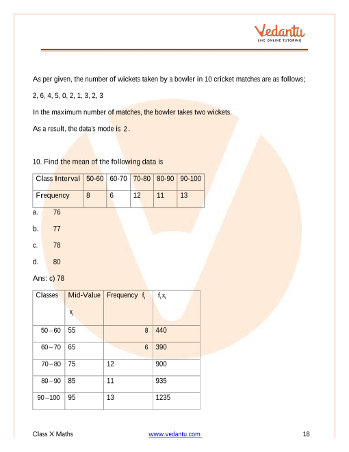 Important Questions of CBSE class 10 Mathematics