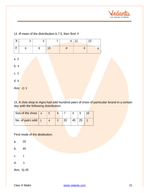 Important Questions of CBSE class 10 Mathematics