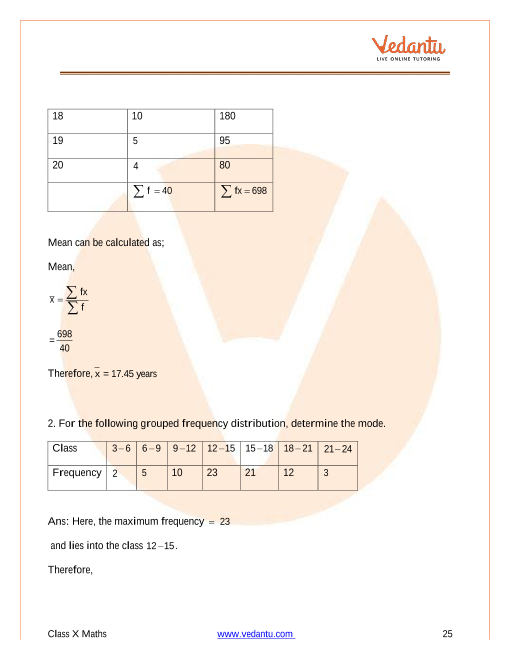 Important Questions of CBSE class 10 Mathematics