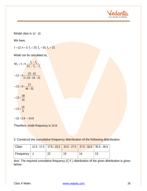 Important Questions of CBSE class 10 Mathematics