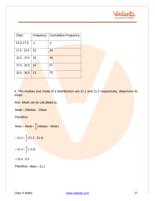 Important Questions of CBSE class 10 Mathematics