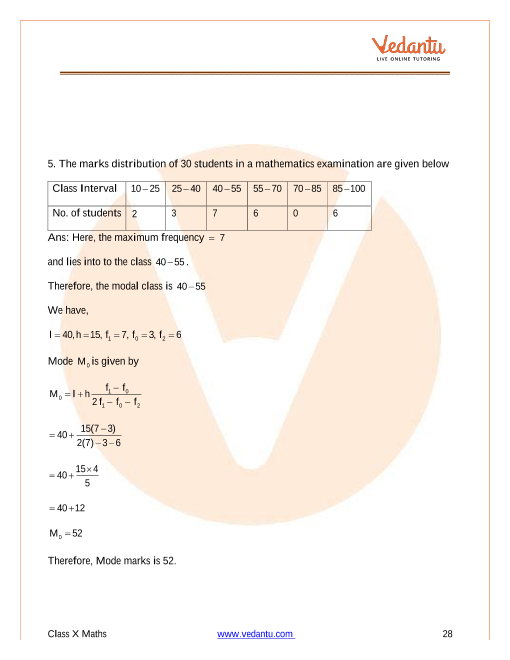 Important Questions of CBSE class 10 Mathematics